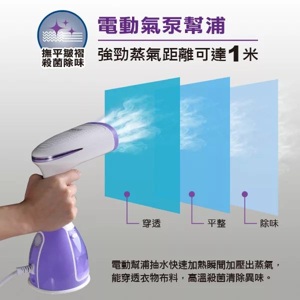 TECO東元 XYFYG401 - 詳情9