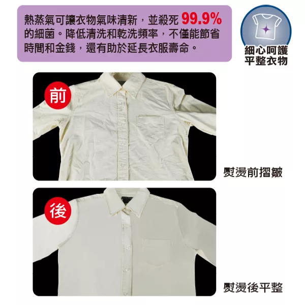 TECO東元 XYFYG401 - 詳情10