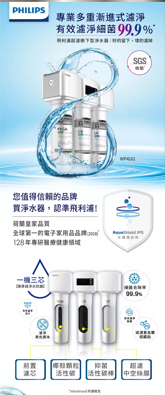 Philips AWP3773/97 ‧AquaShield On tap water purifier