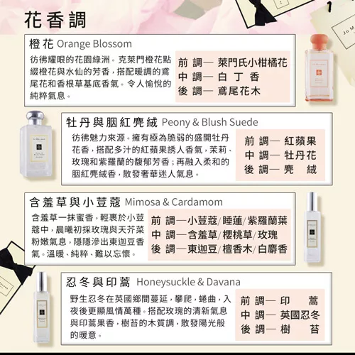 博客來 Jo Malone 牡丹與胭紅麂絨 雛菊葉款香水 100ml 婚禮蕾絲限定 航空版