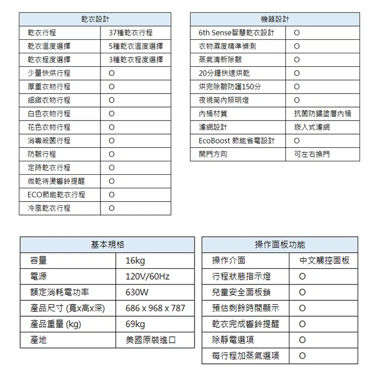 博客來 美國原裝進口 Whirlpool惠而浦 16公斤瓦斯型滾筒乾衣機8twgd6622hw 含基本運費 基本安裝 舊機回收 無白色