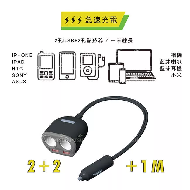 博客來 Kolin 歌林qc3 0快速車用充電器kex Dlca01