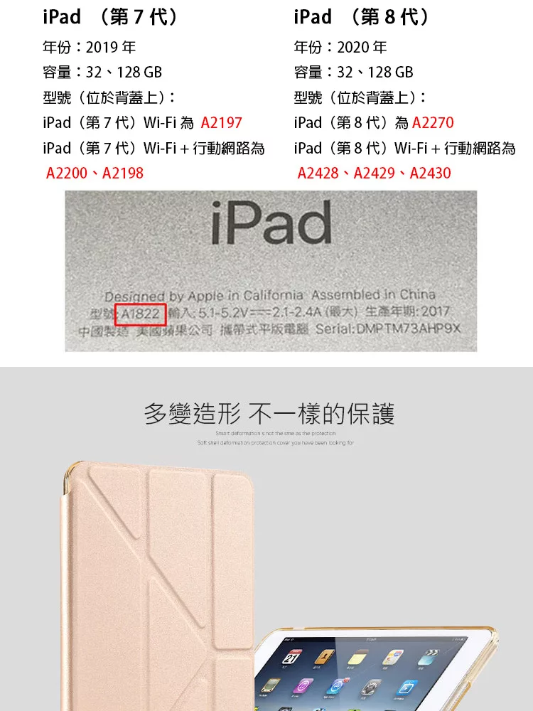 博客來 玻璃貼 保護套組 Apple Ipad 19 10 2吋平板變形金剛平板保護套保護殼ipad 7 8代 黑色