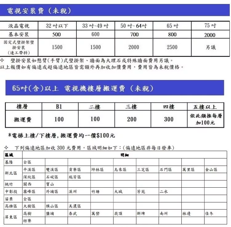 Haier海爾 H43K8FG - 詳情14