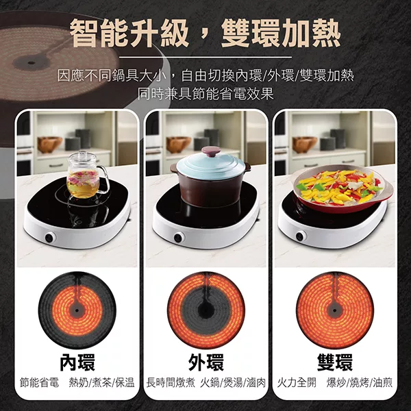 SABA SA-HS03F - 詳情9