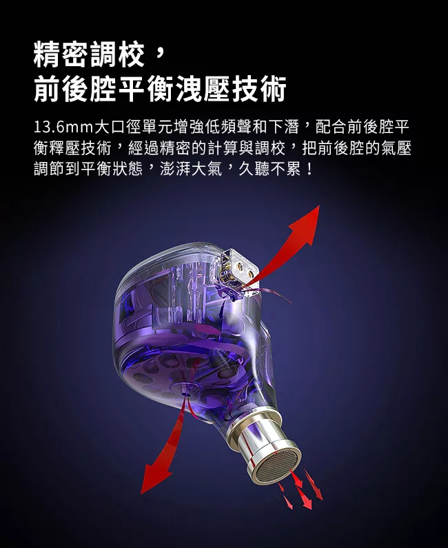 FiiO FH1s - 詳情10