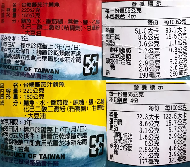 博客來 台糖海洋風味罐頭十件組 3種鮪魚片各1組 3種紅燒鰻各1組 2種鯖魚各1組 秋刀魚 紅鮭中骨