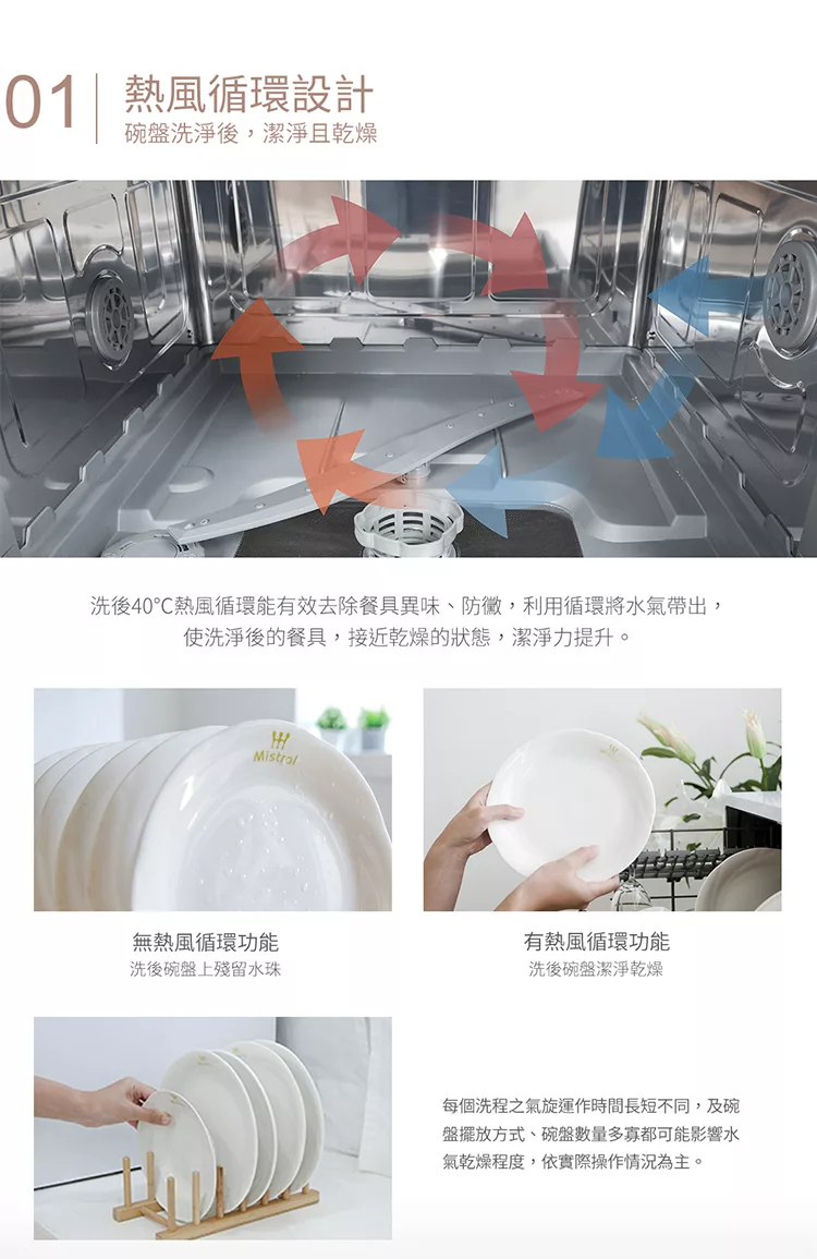 博客來 Mistral美寧 6人份熱旋風洗碗機jr 6b04 贈 洗碗機專用洗滌組 1 抽屜式收納櫃