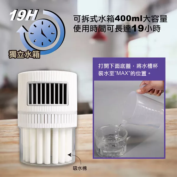 THOMSON湯姆盛 TM-SAF15U - 詳情9