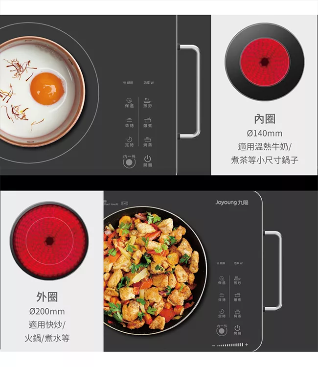 Joyoung九陽 JYT-1M - 詳情6