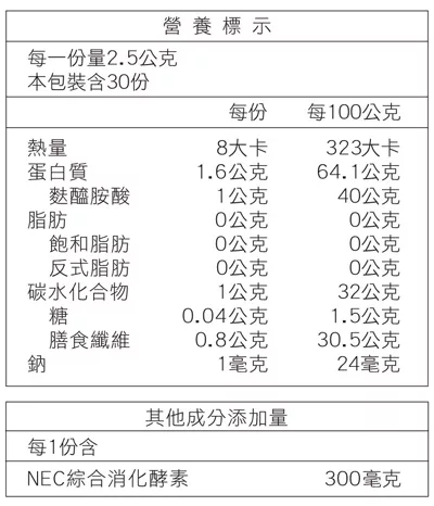 博客來 麩醯胺酸消化酵素2入組