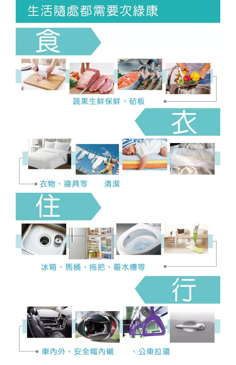 博客來 次綠康 次氯酸清潔液大濃縮1l Hwx