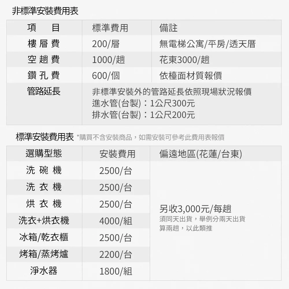 ASKO瑞典賽寧雅士高 W4114 - 詳情7