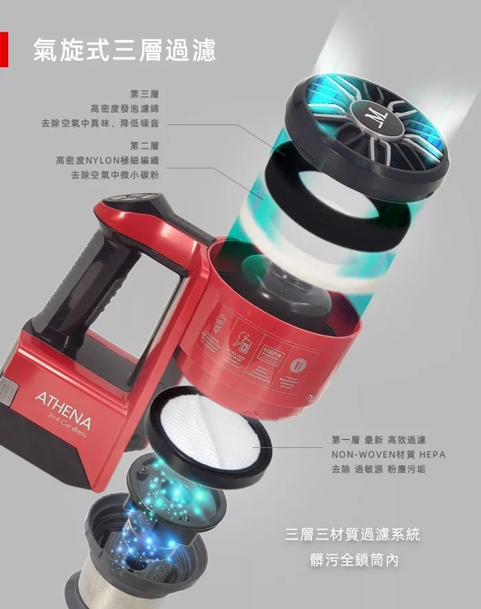 Mdovia Athena M9 - 詳情7