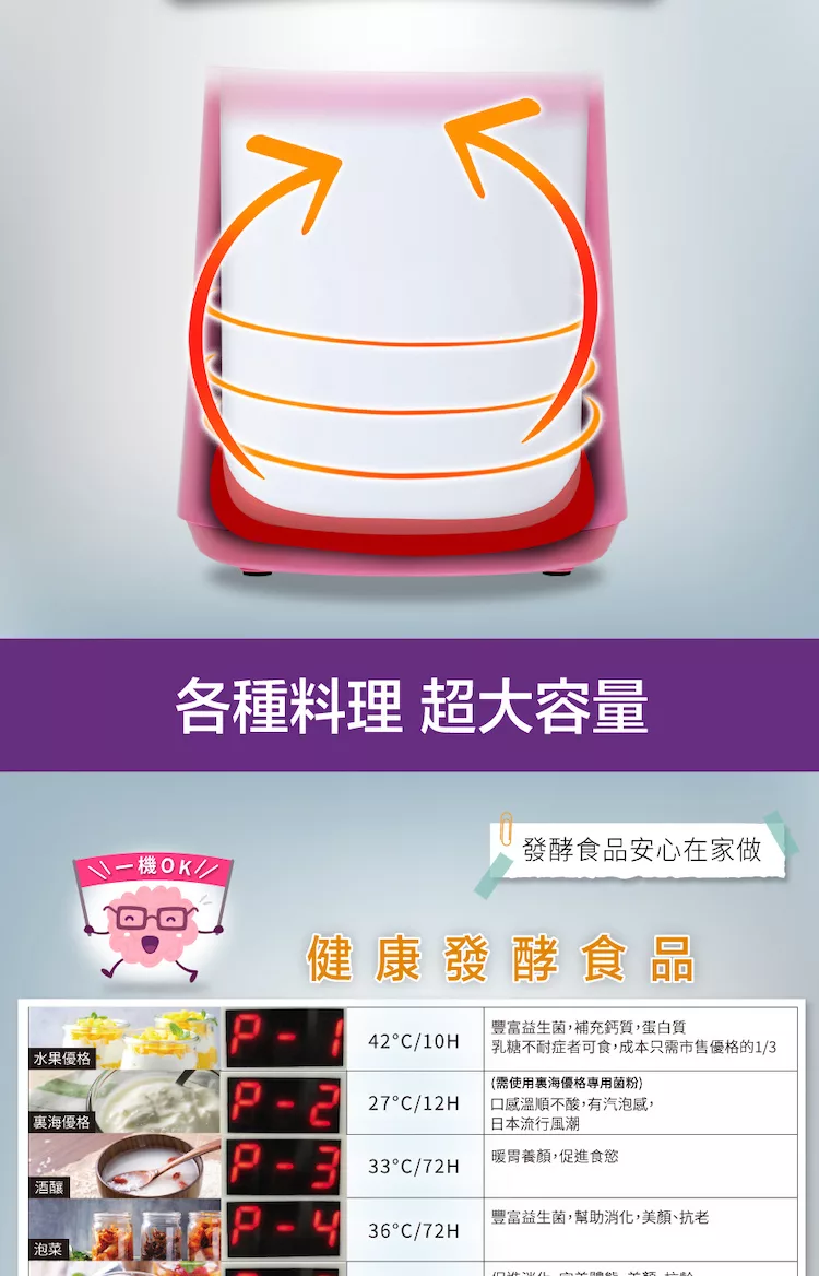 LANDY SU-671 - 詳情14