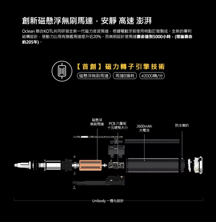 Oclean歐可林 ONE - 詳情10