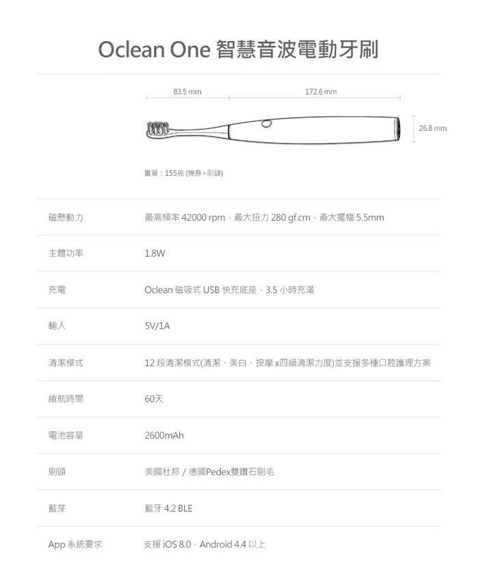 Oclean歐可林 ONE - 詳情12