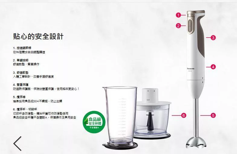 Panasonic國際牌 MX-SS2 - 詳情6