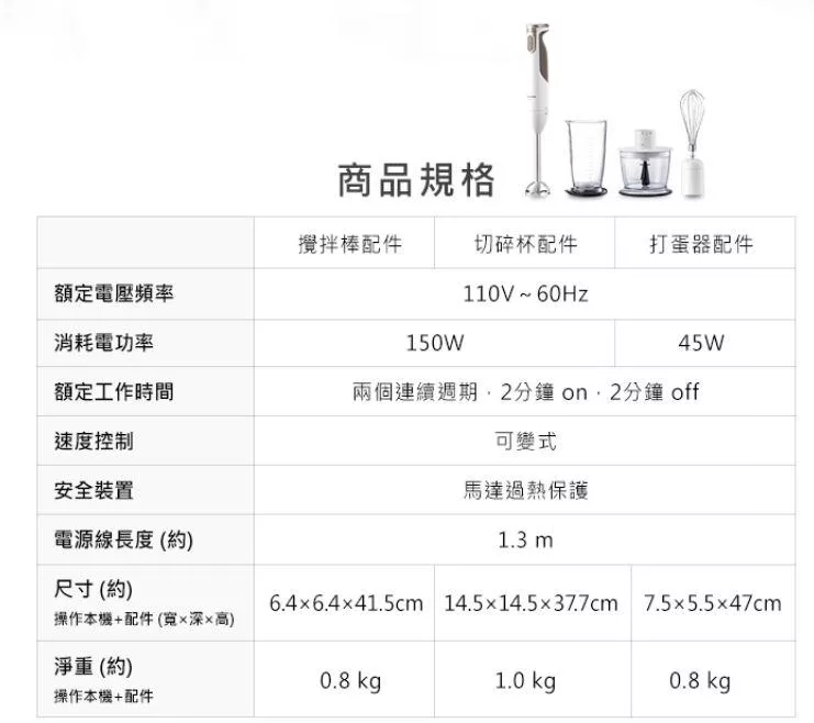 Panasonic國際牌 MX-SS2 - 詳情7