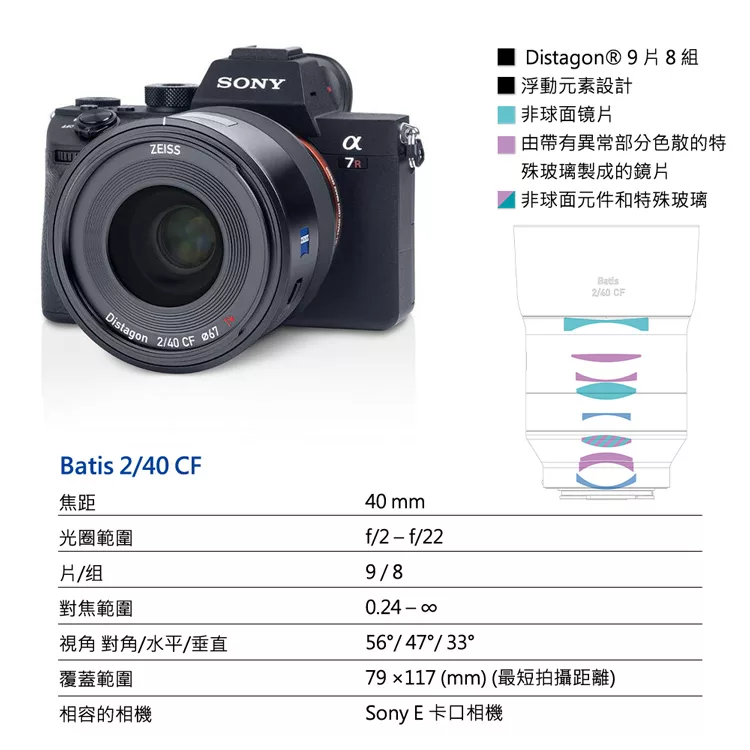 ZEISS蔡司 Batis 2/40 CF - 詳情4