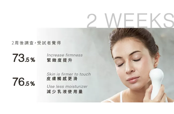 Nion Beauty - Opus Luxe 雙效負離子按摩潔面儀/洗臉機-粉色