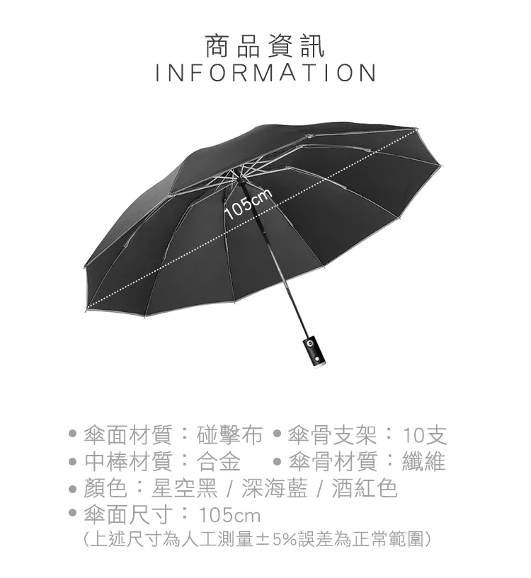 博客來 Conalife 安全照明設計自動開關反向折疊傘 星空黑 1入