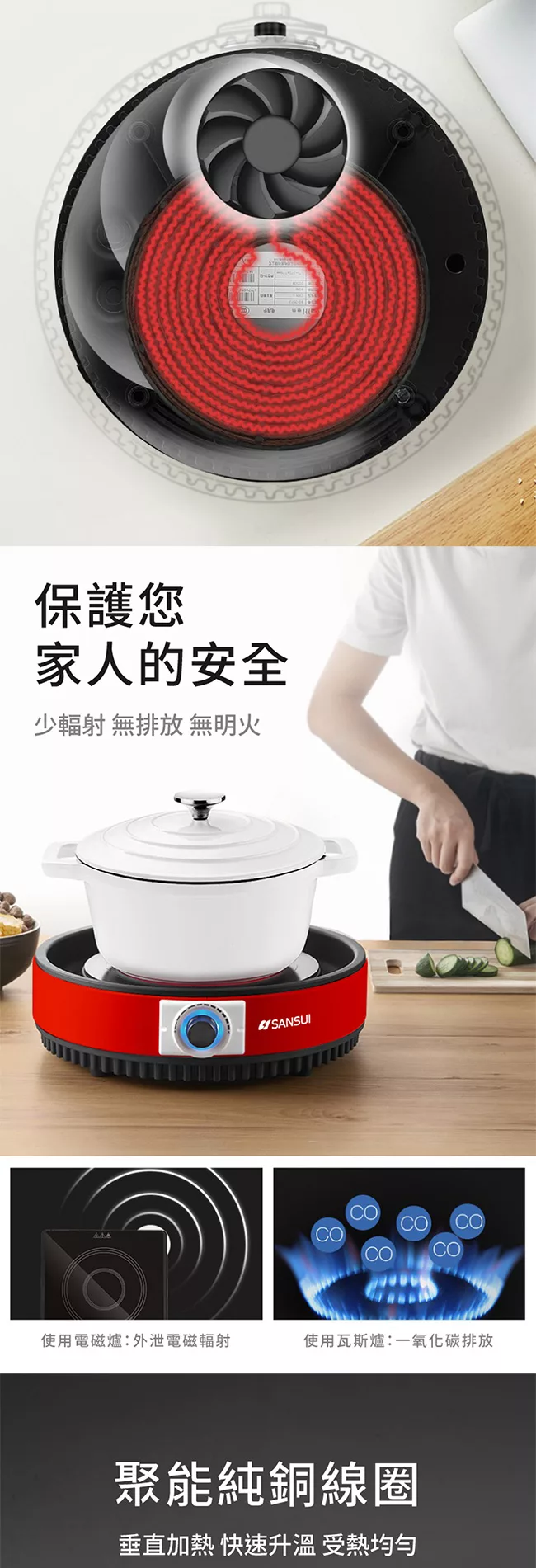 SANSUI山水 SEC-H12 - 詳情6