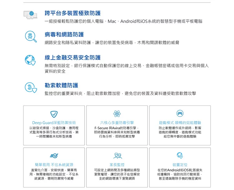 博客來 F Secure Safe 全面防護軟體 1台1年授權