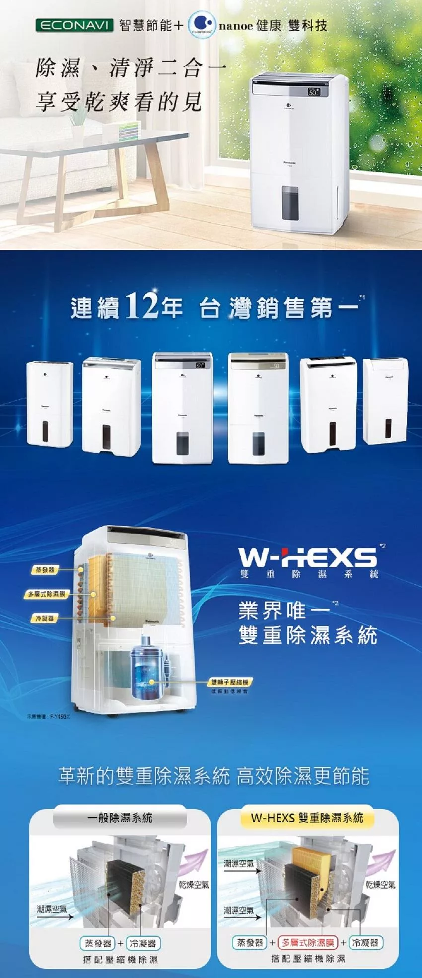 Panasonic國際牌 F-Y36JH - 詳情4