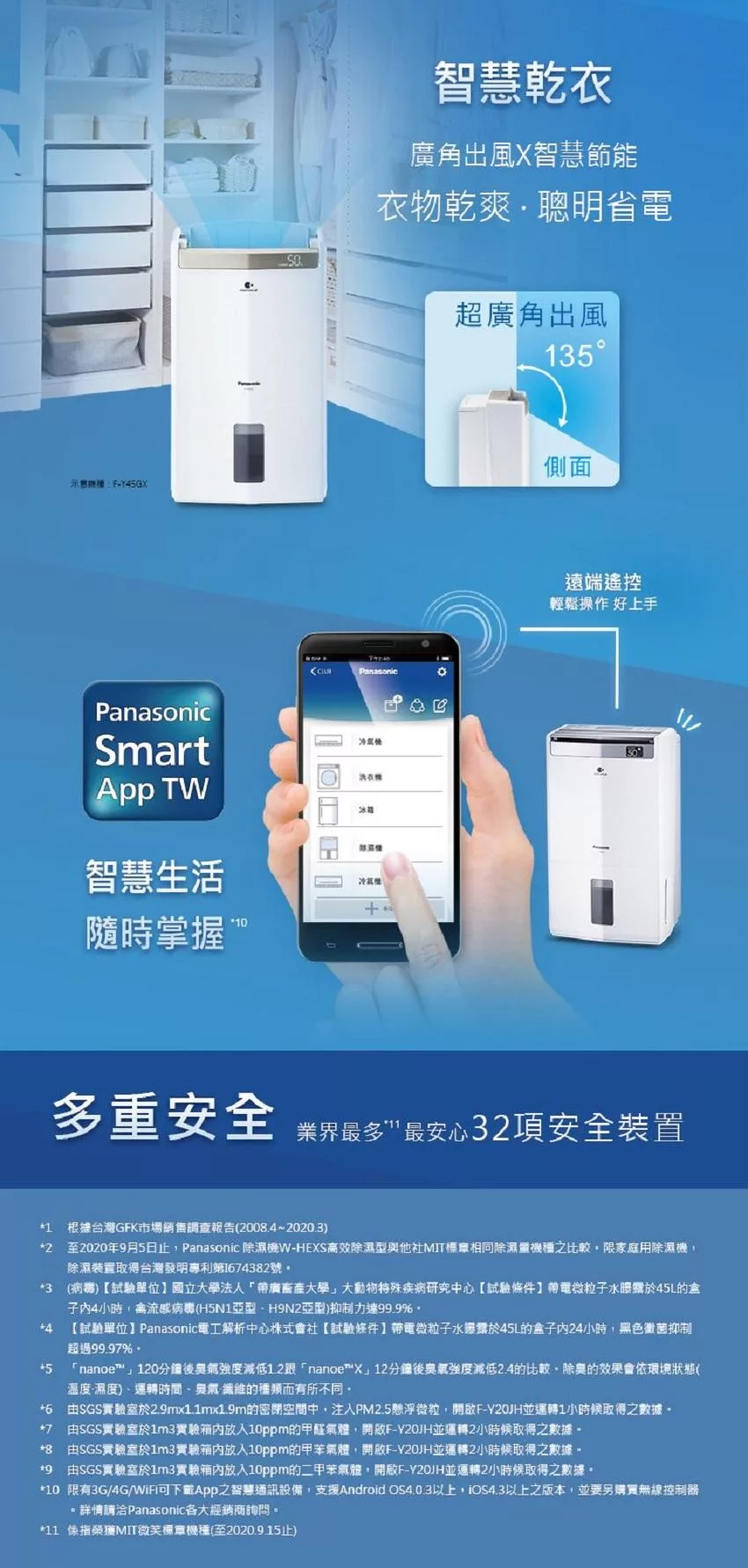 Panasonic國際牌 F-Y36JH - 詳情5