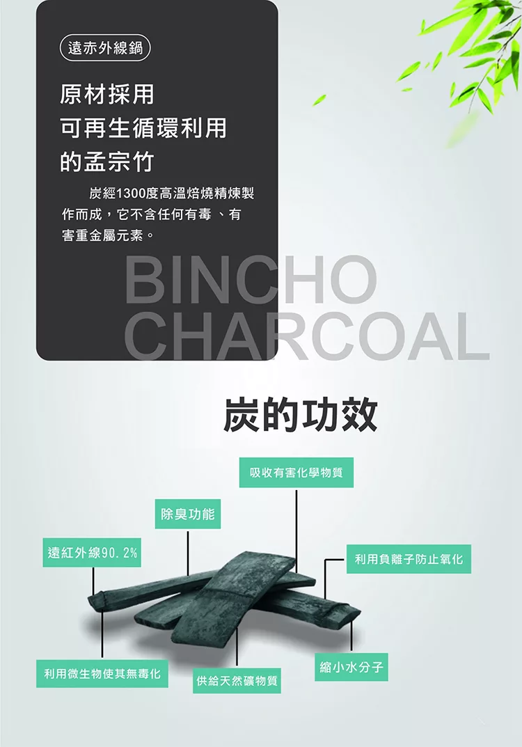 博客來 婦樂透 遠紅外線全炭百歲鍋 24cm湯鍋 遠紅外線 激活養分 淨化食材 吃得健康
