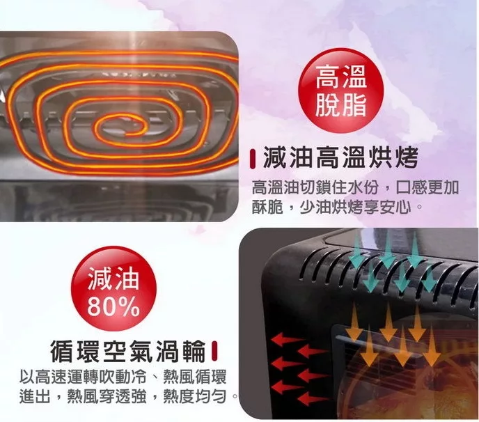 SAMPO聲寶 KZ-L19123BL - 詳情9