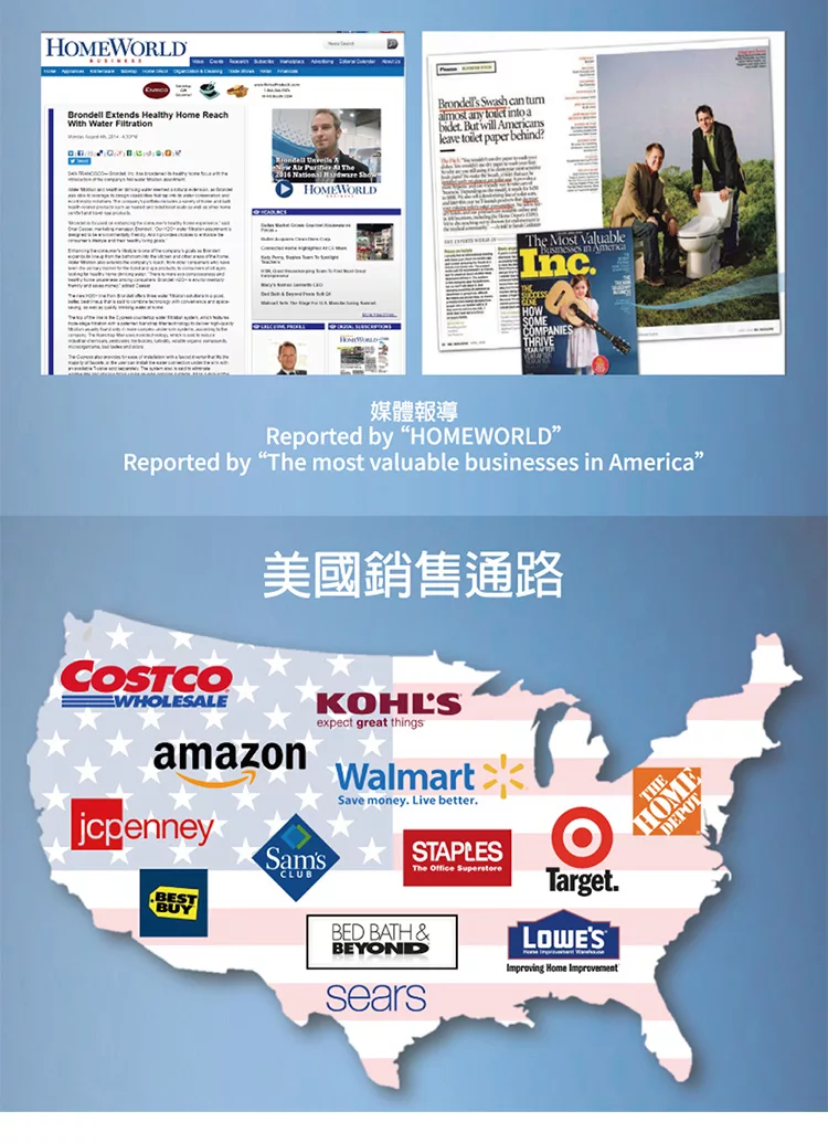 Brondell 水壺+4 芯 - 詳情1