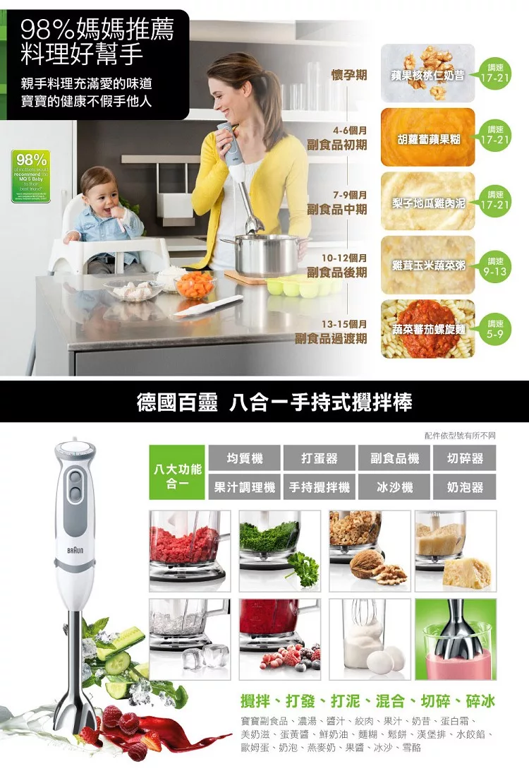 BRAUN德國百靈 MQ5045 - 詳情5