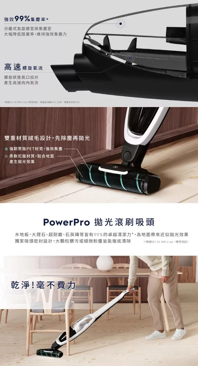 Electrolux伊萊克斯 WQ71-2BSWF - 詳情7