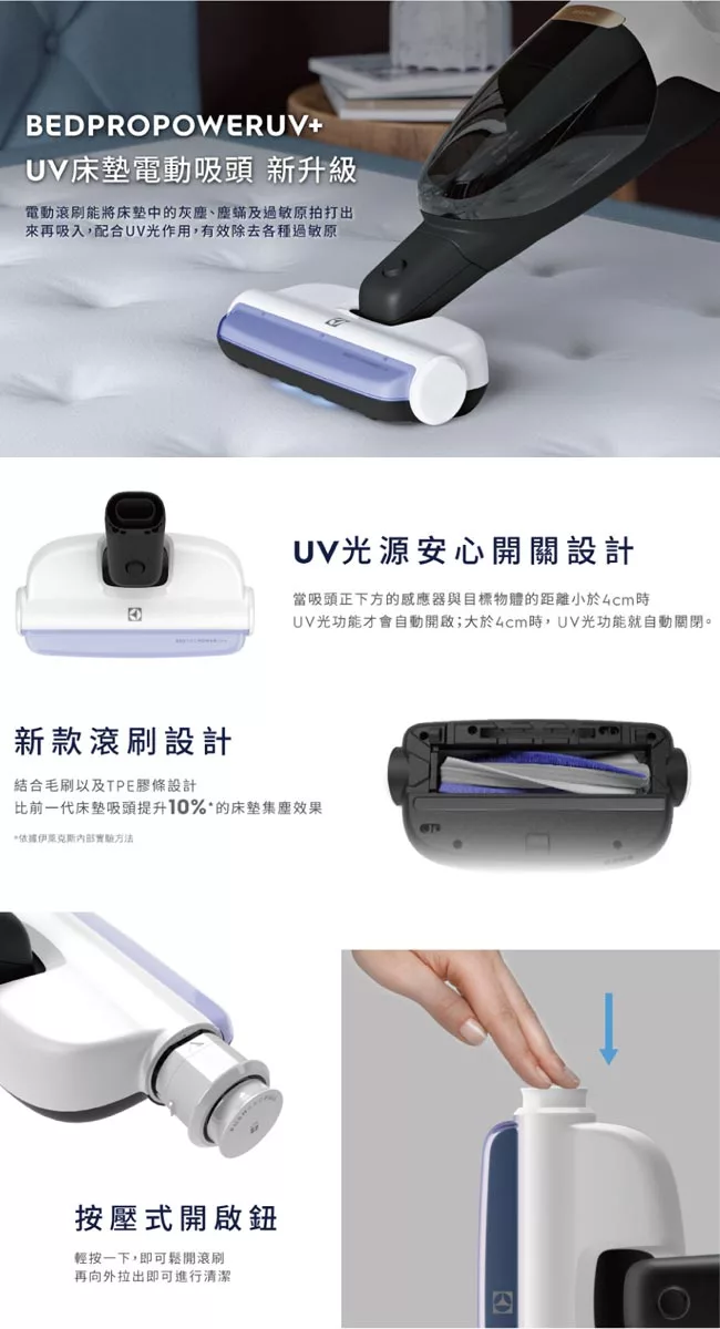 Electrolux伊萊克斯 WQ71-2BSWF - 詳情9