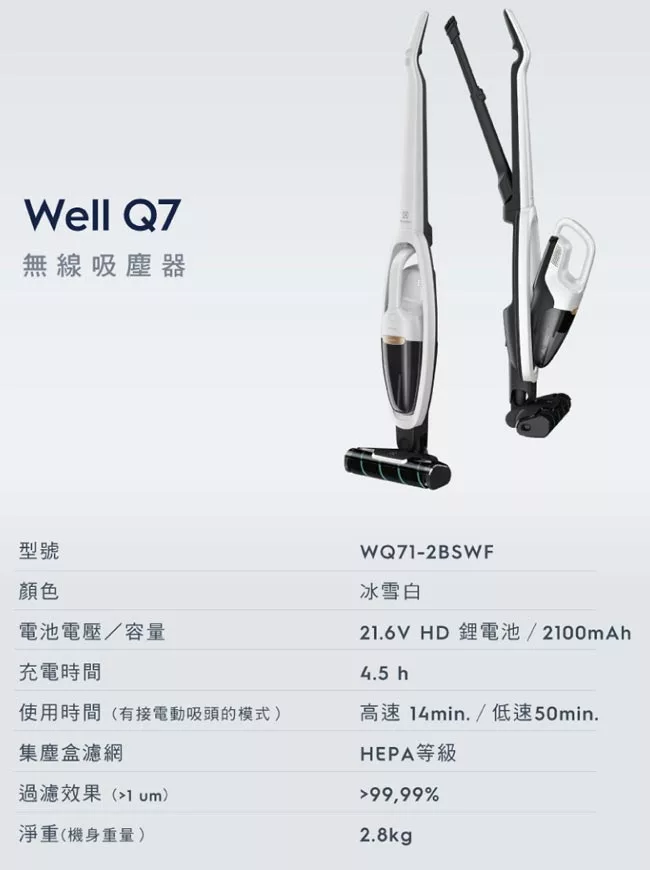 Electrolux伊萊克斯 WQ71-2BSWF - 詳情10