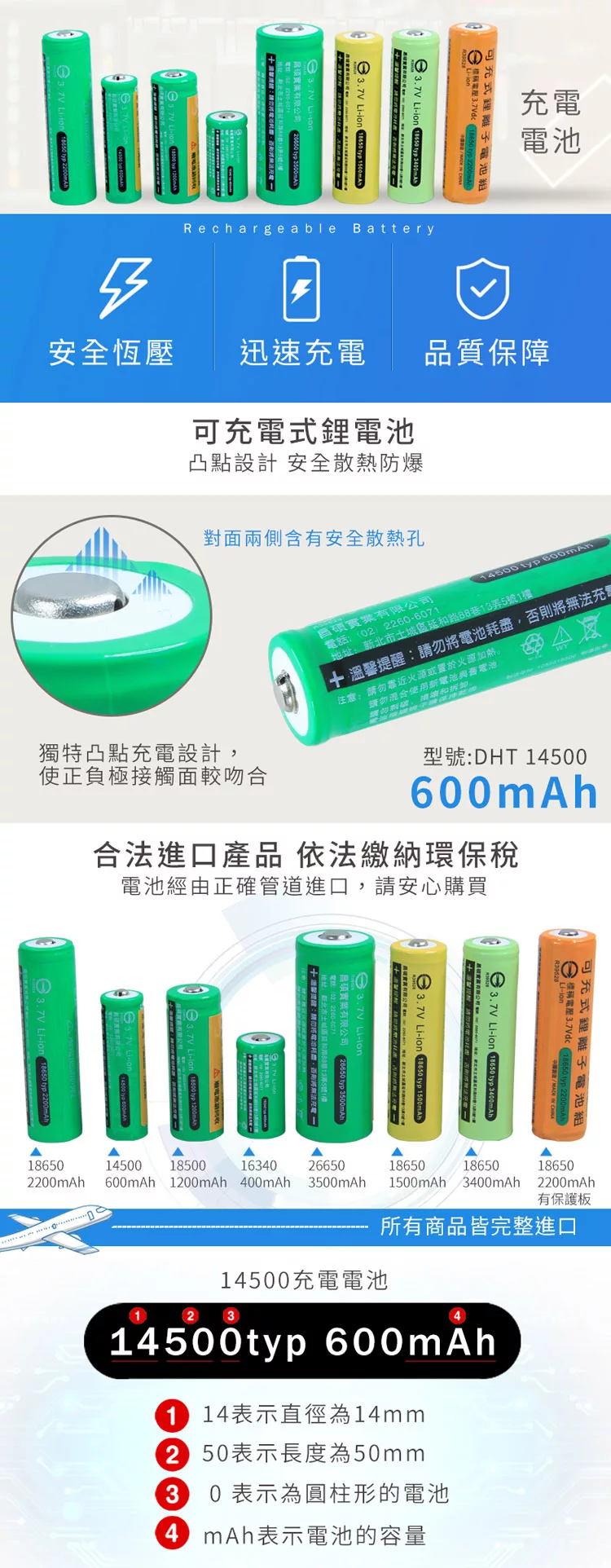 博客來 Cs昌碩 充電電池 2入 600mah 顆