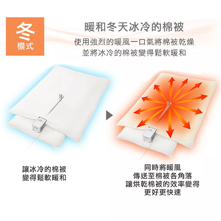 IRIS OHYAMA愛麗思歐雅瑪日本 KFK-301 - 詳情7