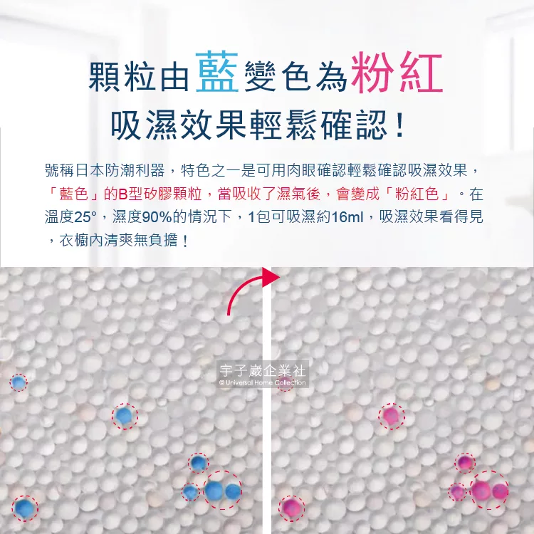 博客來 日本kokubo小久保 可重複使用衣櫥吊掛式防潮除濕袋 除濕包變色版