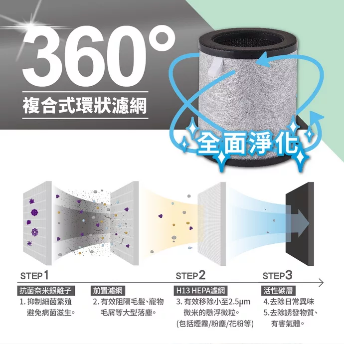 Ikiiki伊崎 IK-AP8401 - 詳情16