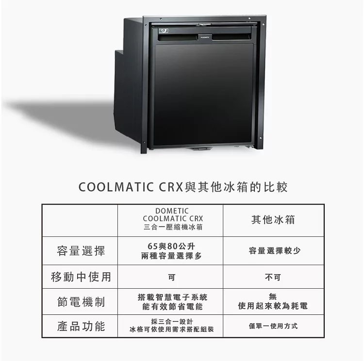 DOMETIC CRX1080 - 詳情21