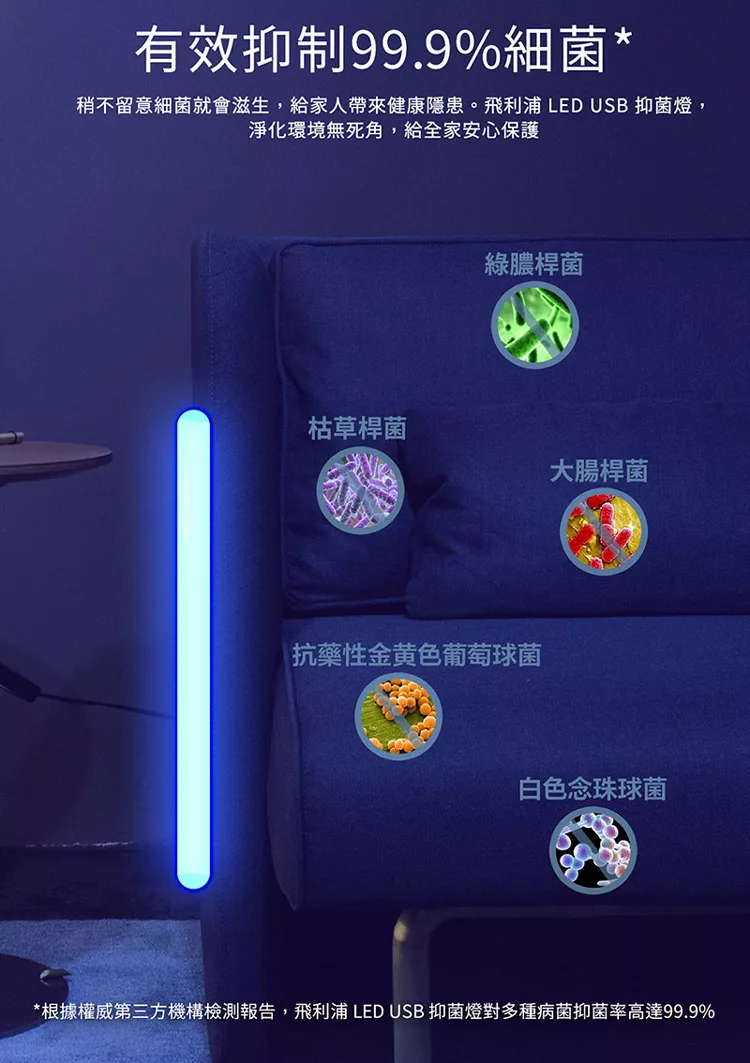 PHILIPS飛利浦 PU001 - 詳情7