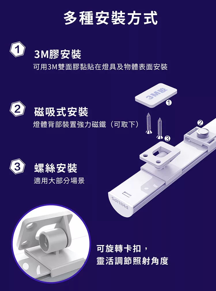 PHILIPS飛利浦 PU001 - 詳情10