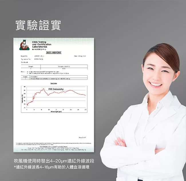 VS沙宣 VSD-1260WGW - 詳情7