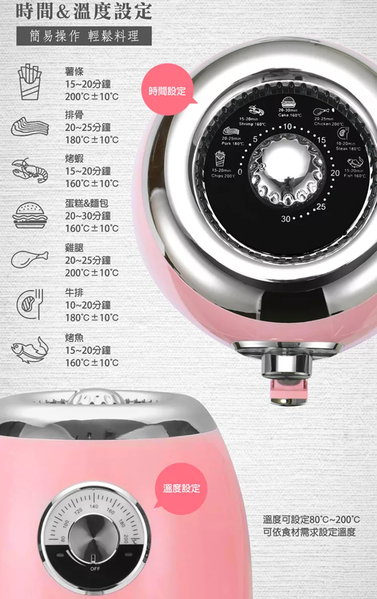 Giaretti珈樂堤義大利 GT-A3 - 詳情8