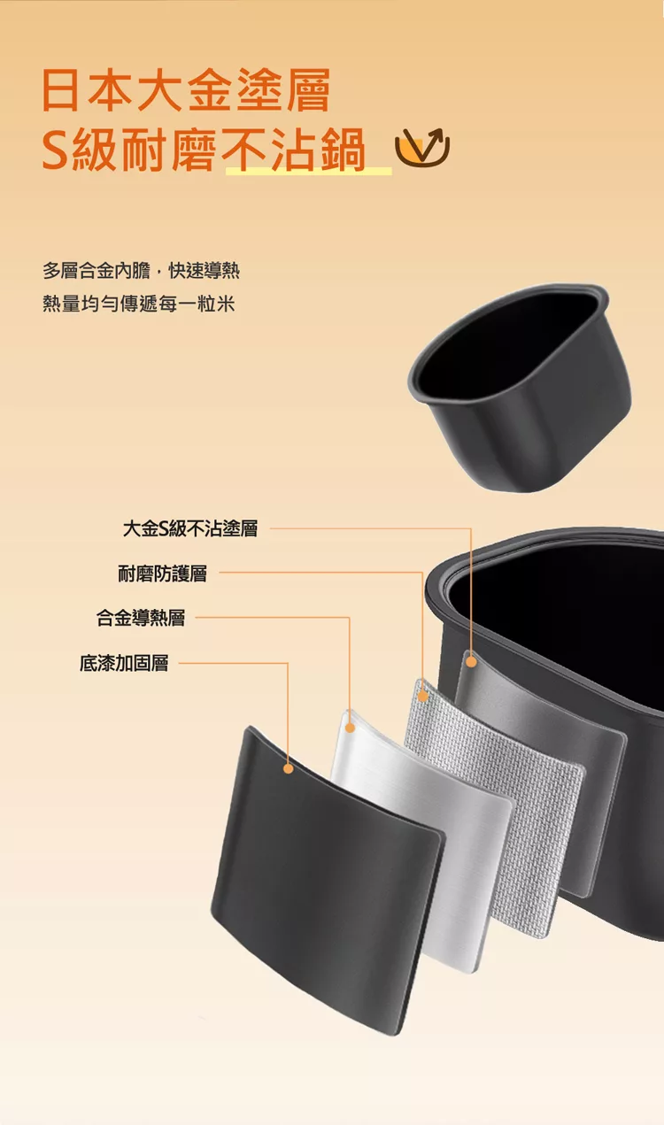 Giaretti珈樂堤義大利 GT-RCT08 - 詳情17