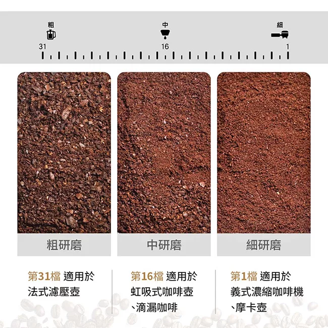 DANBY丹比 DB-80EGD - 詳情15