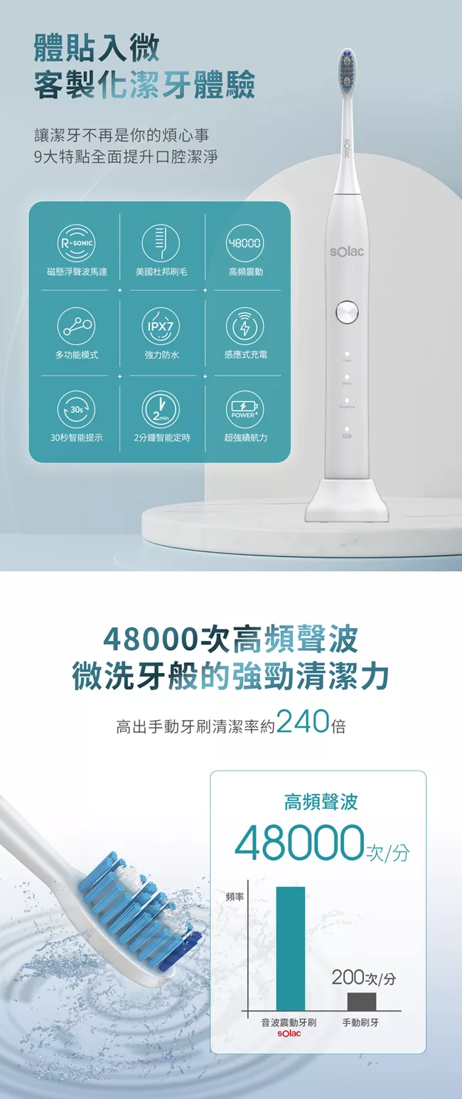 Solac SRM-T5 - 詳情6