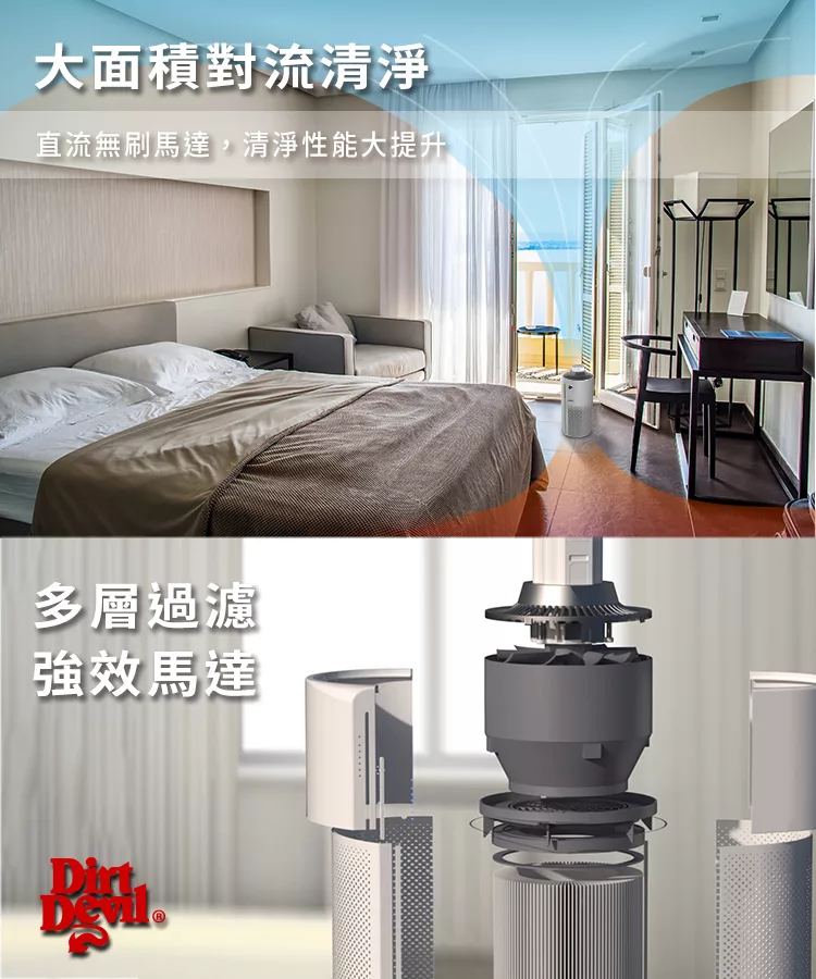 Dirt Devil Badgir - 詳情8